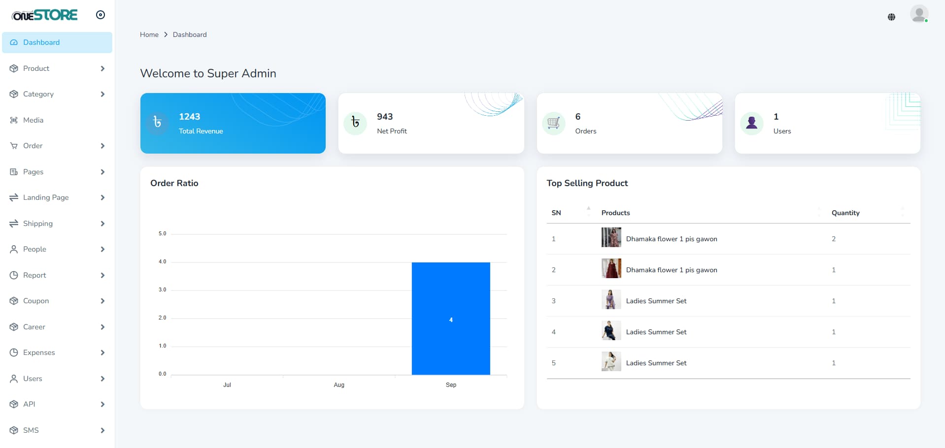 Onestore Ecommerce Dynamic Dashboard